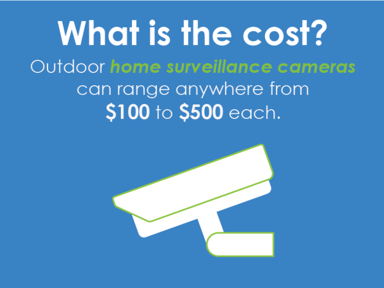 HOAs and home surveillance cameras