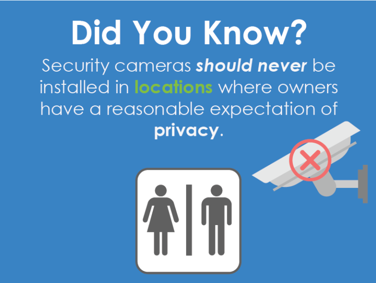 HOAs and home surveillance cameras