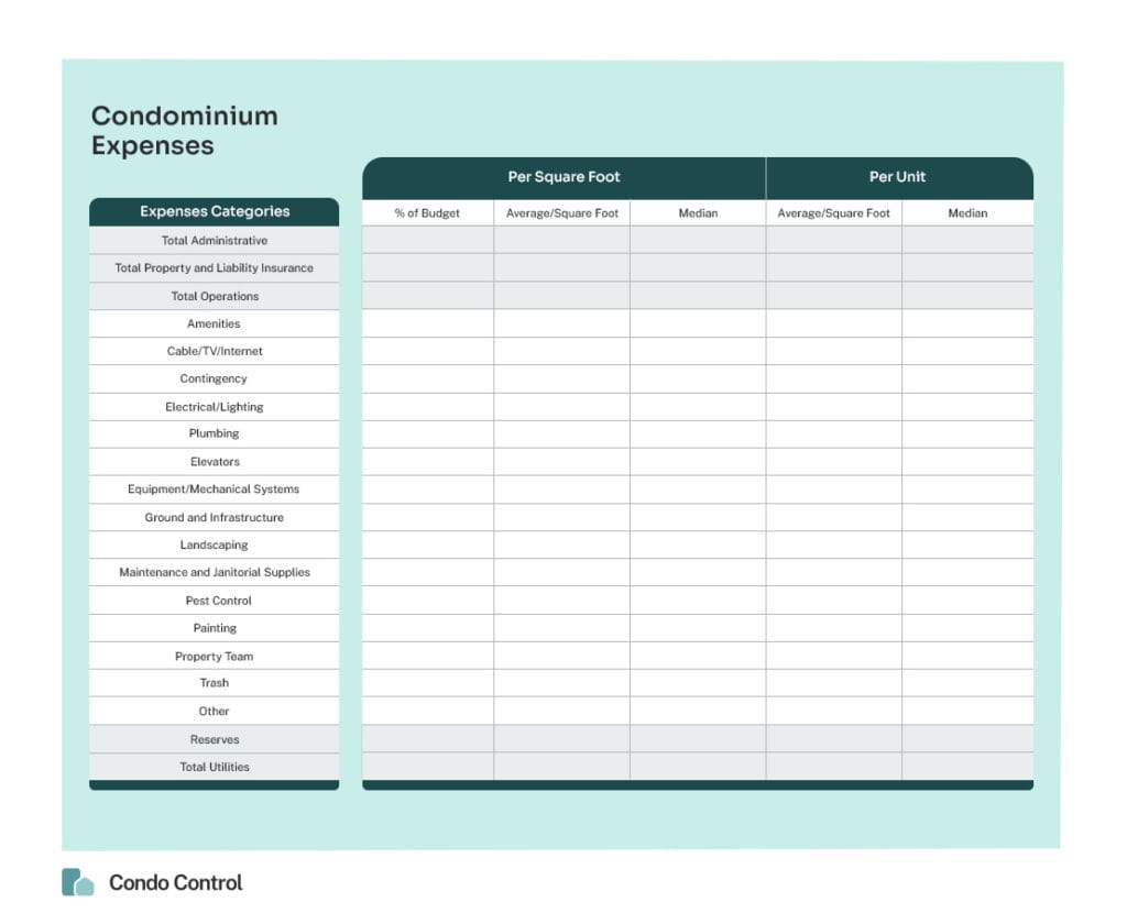 Image showcasing Reducing administrative costs in high-rise condominiums - Condo Control