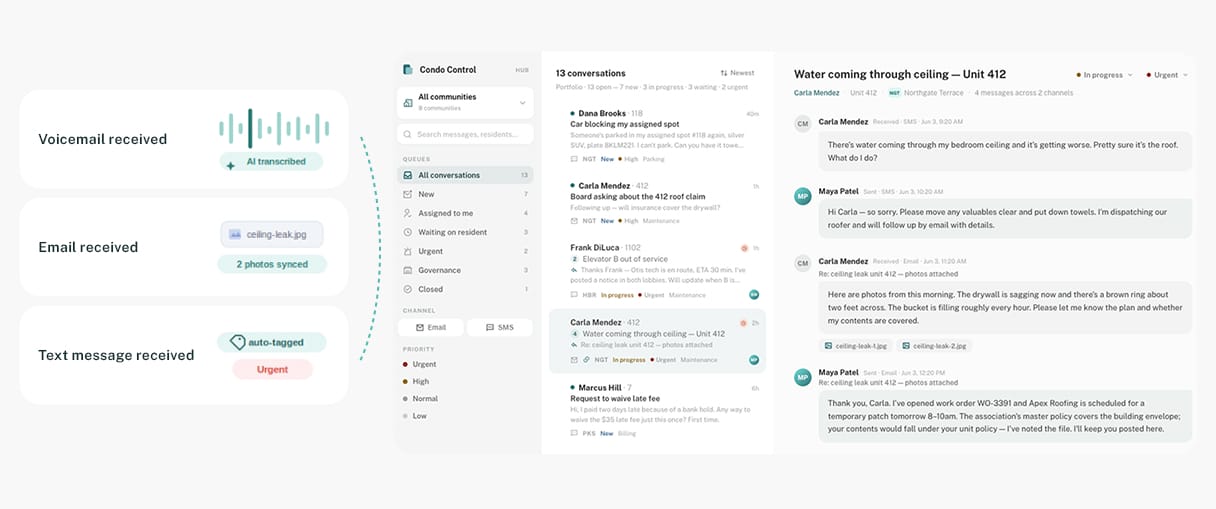 Operations dashboard preview